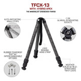 TFCX Feature Infographic