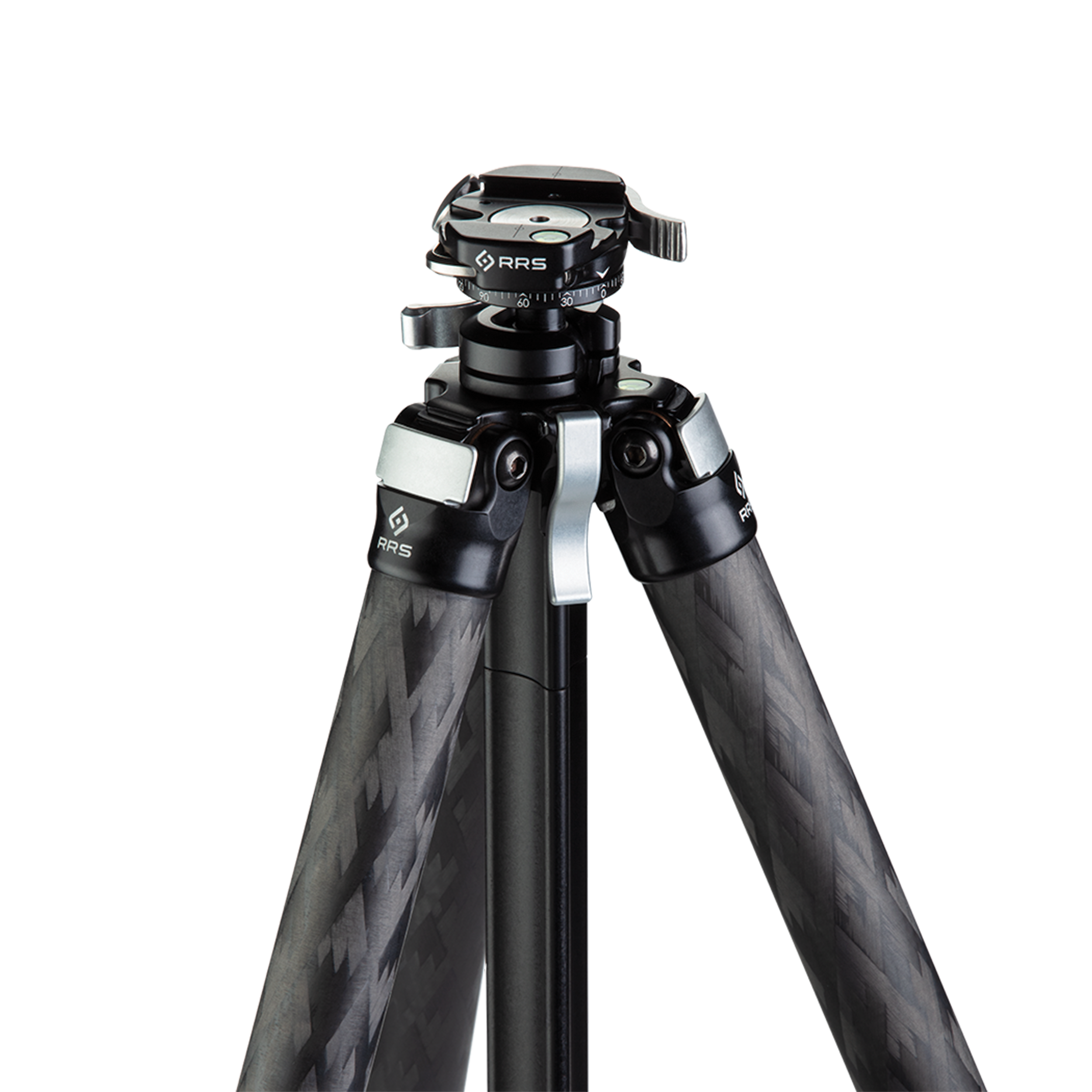 Travel Tripod Packages Travel Tripod Packages