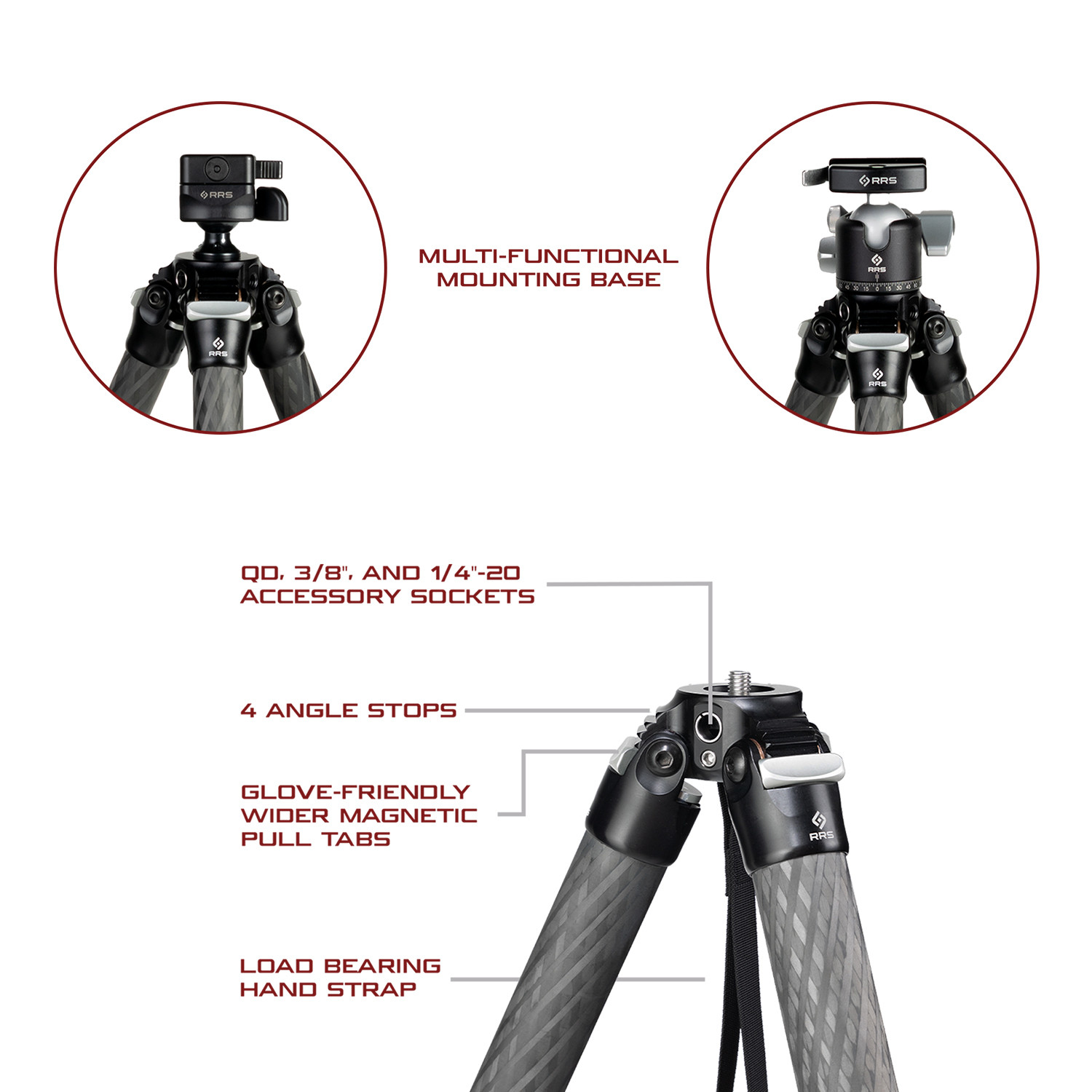 Benchmark™ + BH-40-LR-II Bundle | Made in USA RRS Tripod