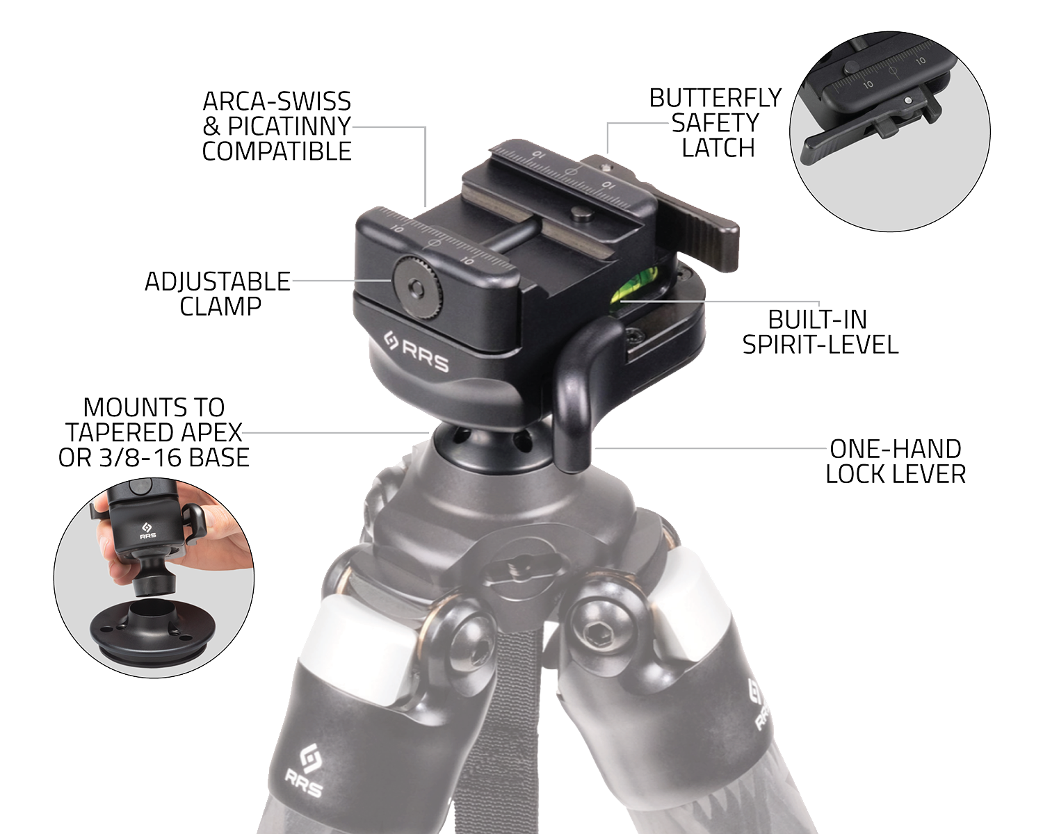 Anvil 30 ARC head