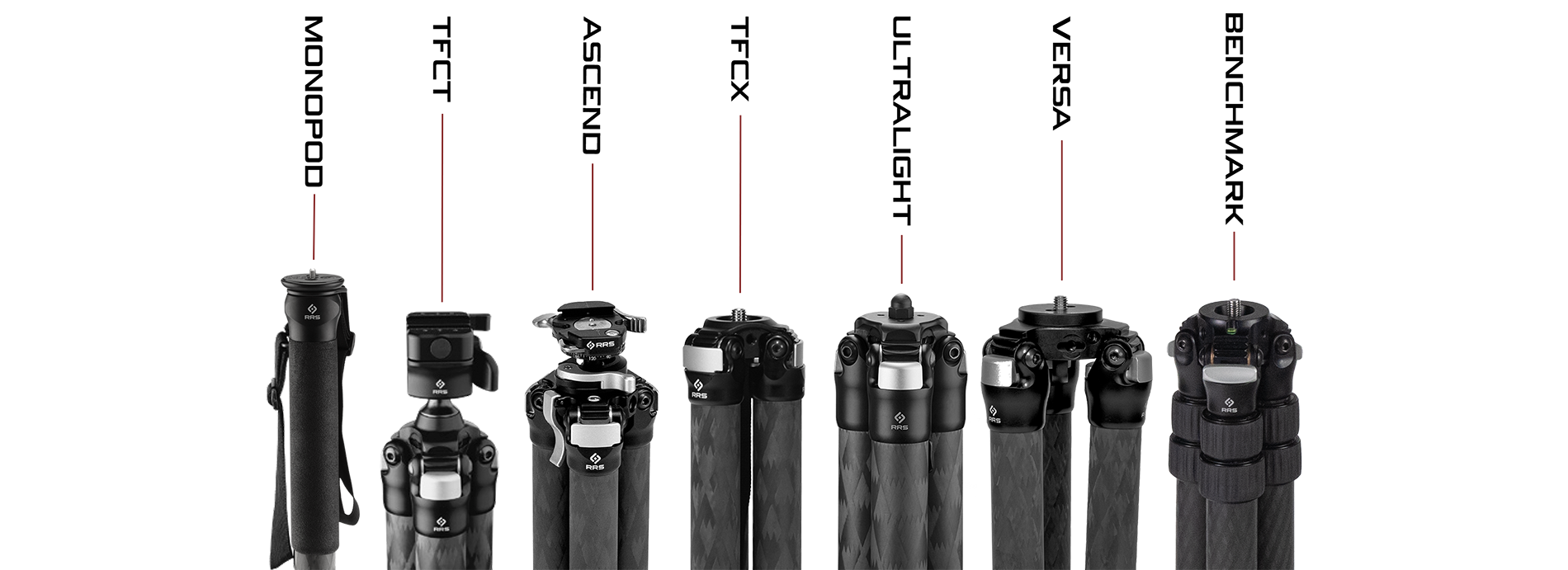 All RRS tripods with apex side by side comparison