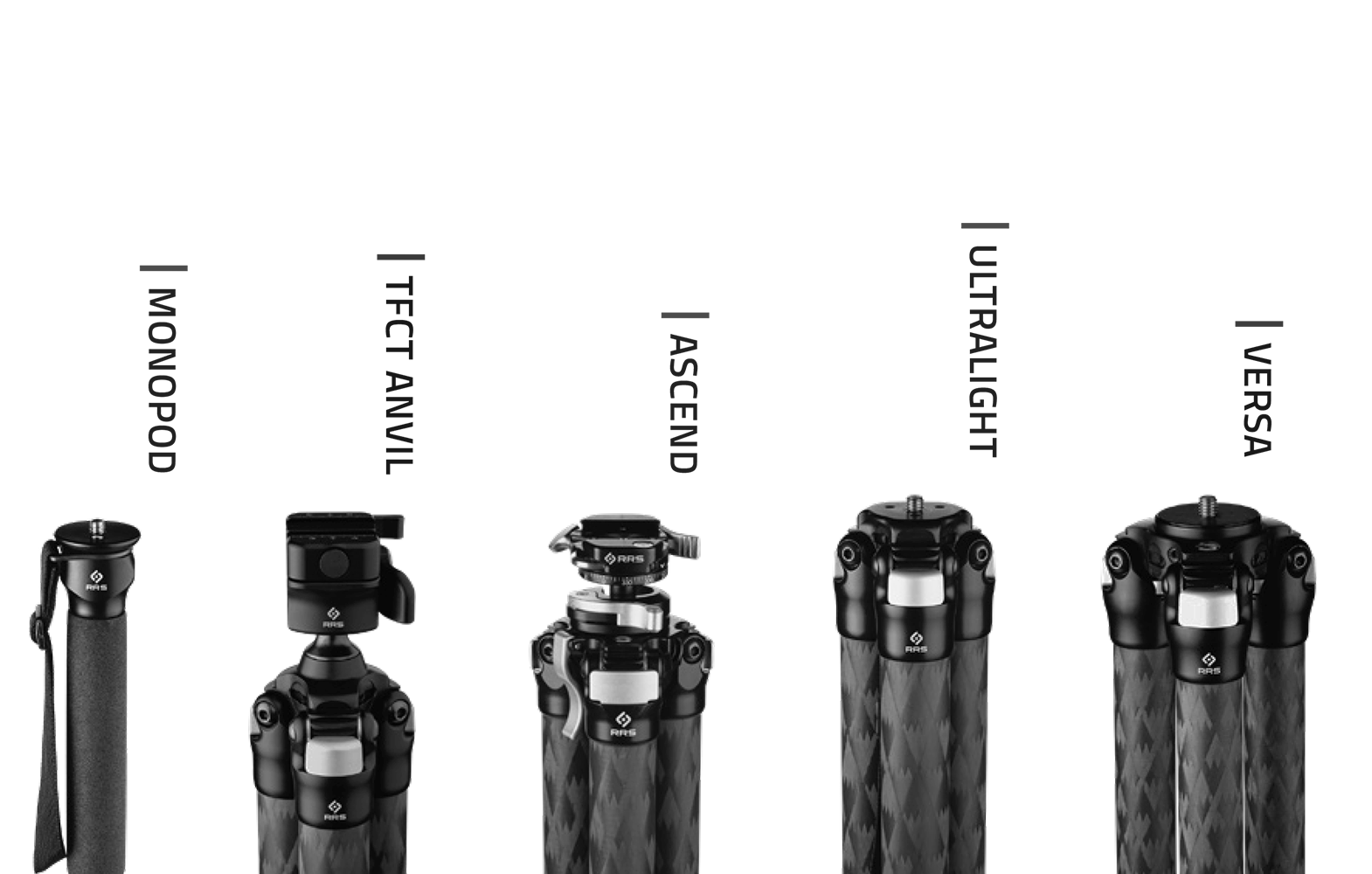 RRS tripod and monopod product lines overview