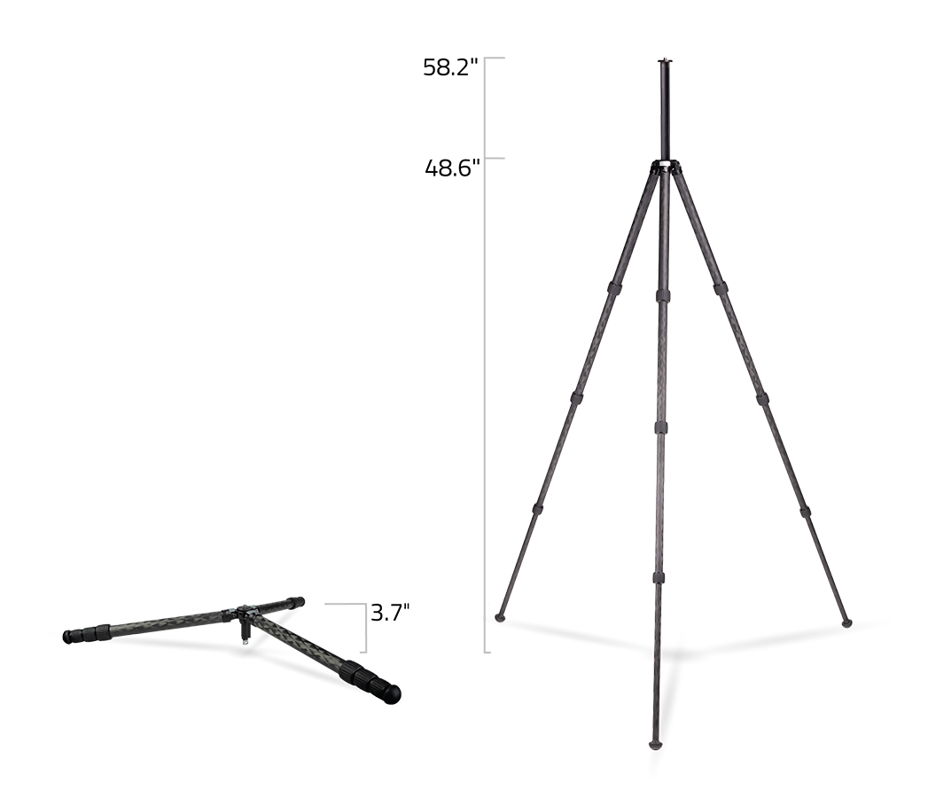 Ascend-14-PF High and low comparison