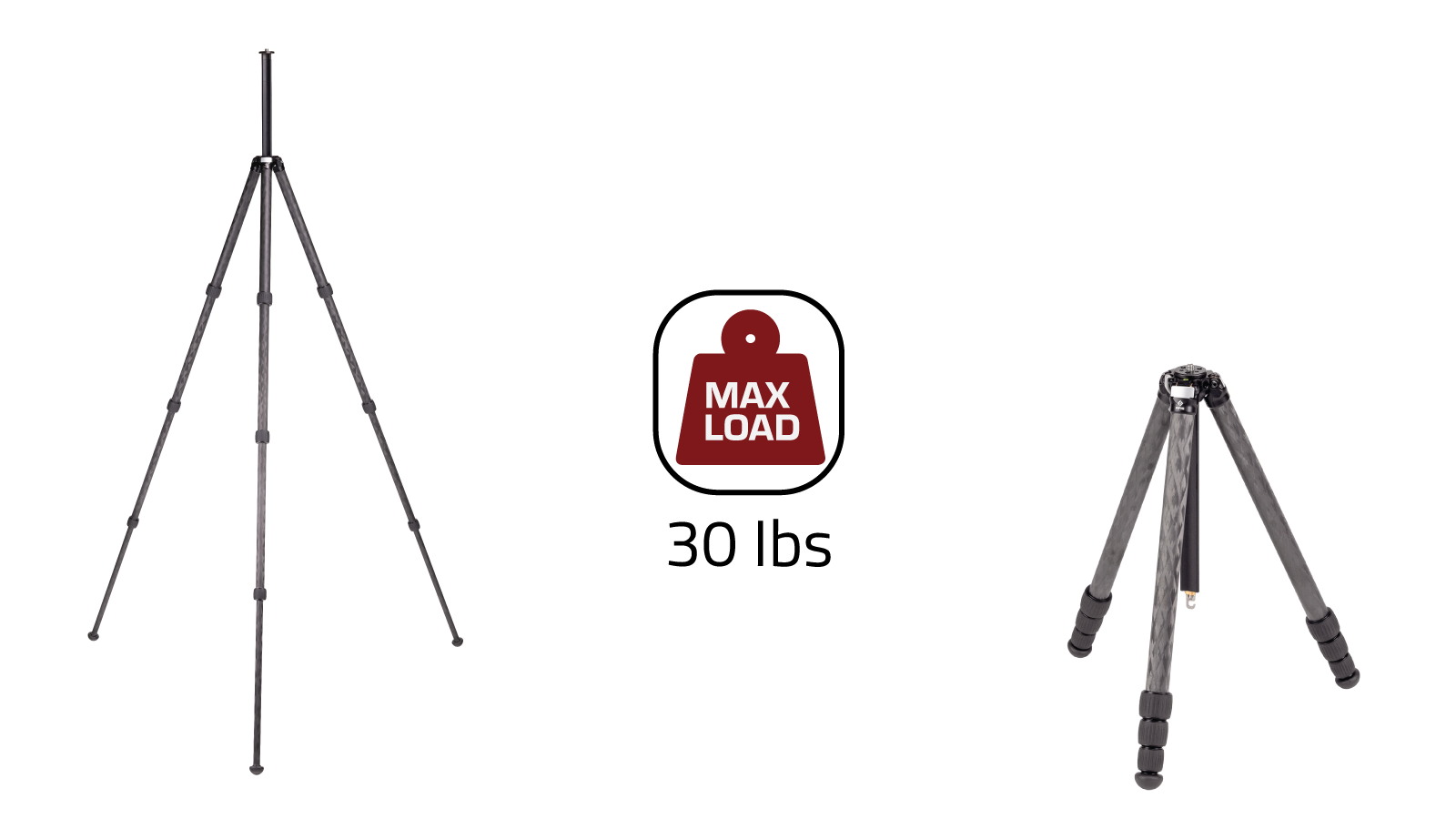 Ascend PF load capacity