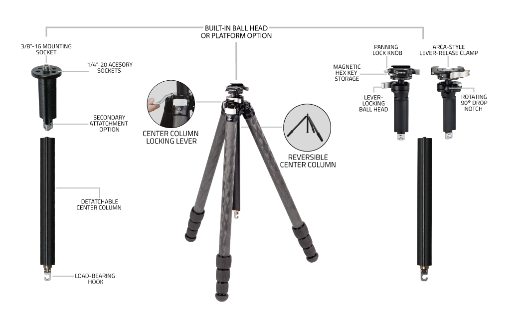 RRS Ascend tripod integrated head, clamp, and quick-column