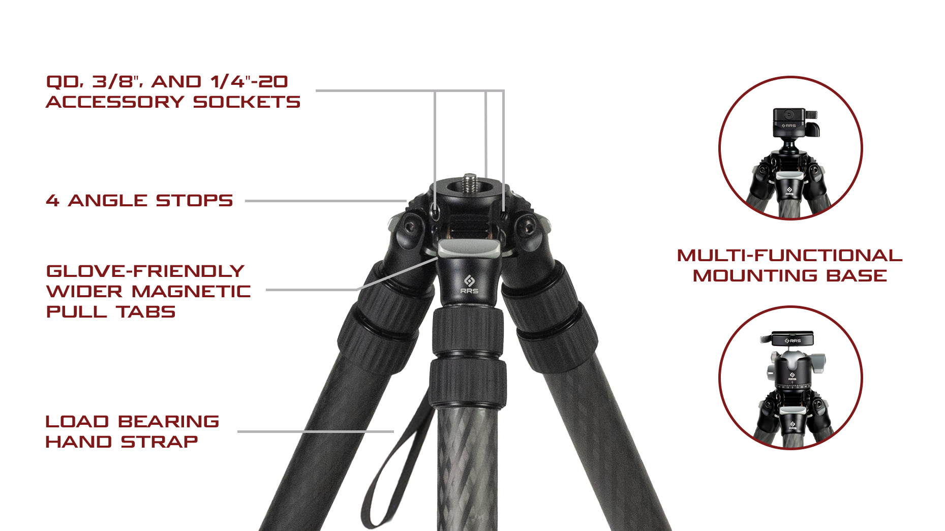 Close-up of the Benchmark apex on the RRS core line tripod