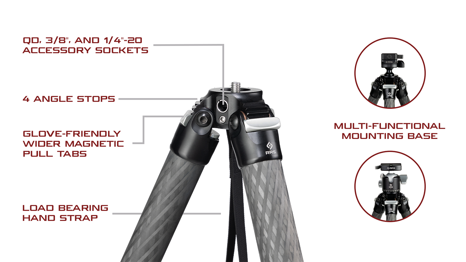 Benchmark apex design infographic