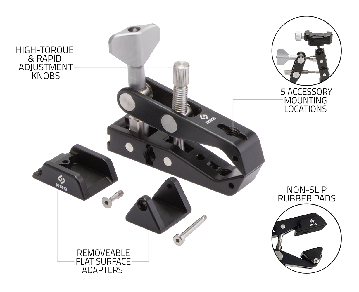 Multi-Surface Clamp Infographic 1