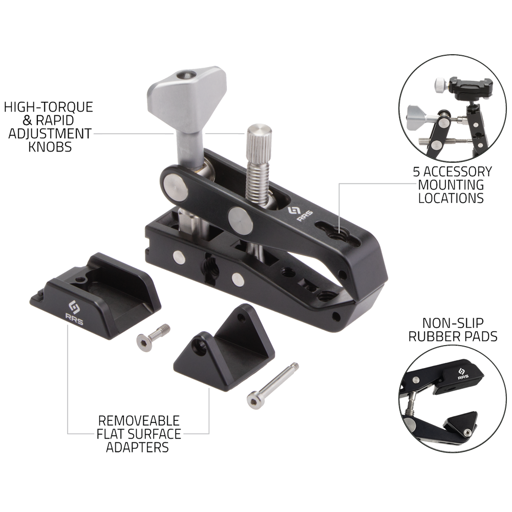 Multi surface clamp infographic