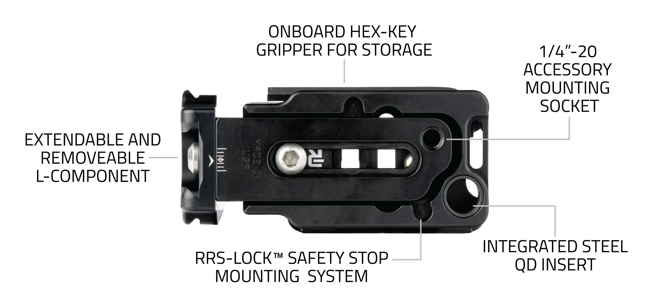 MC-LS-Mk2 infographic