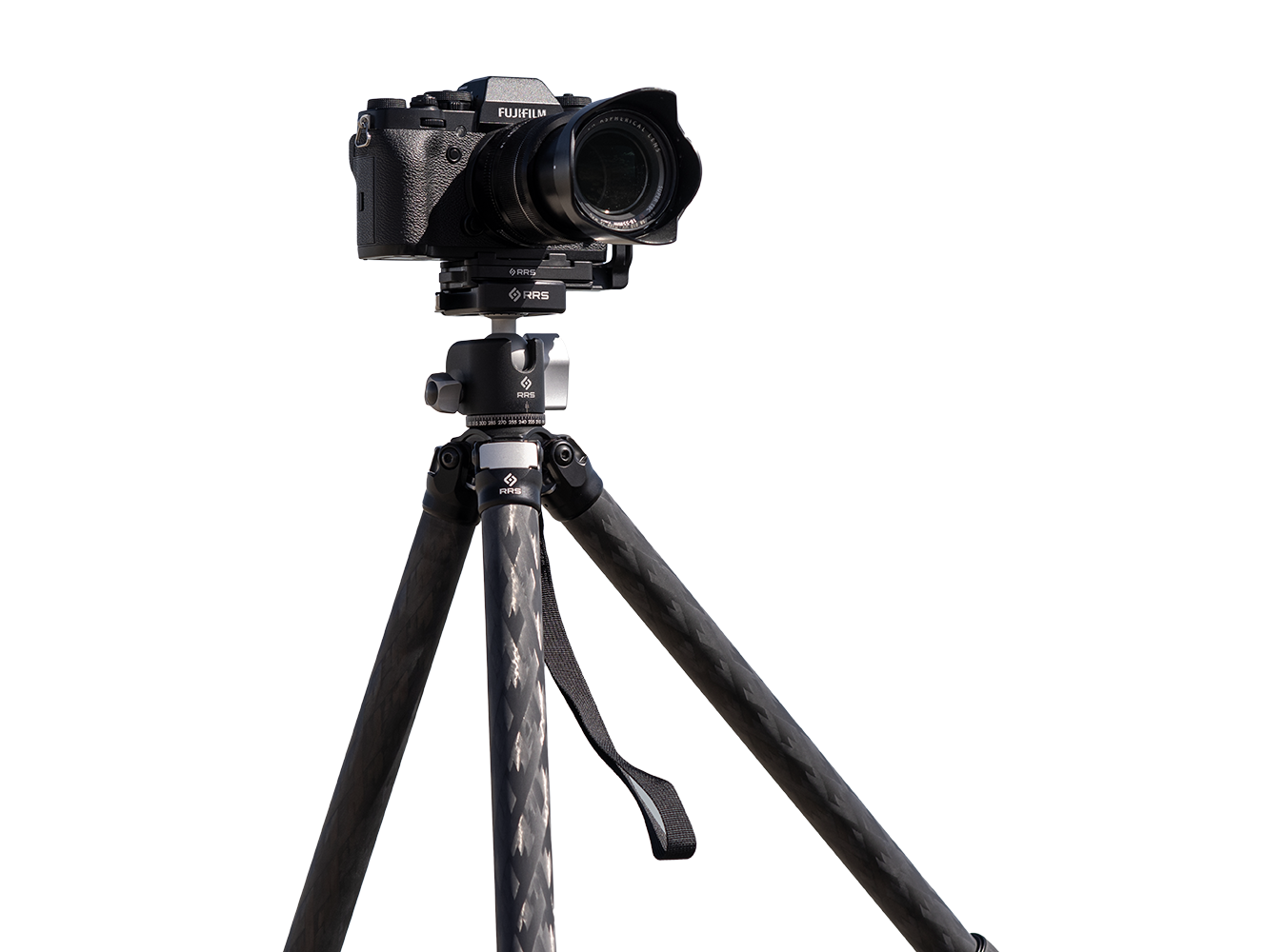 TFCX tripod BH-30 and camera
