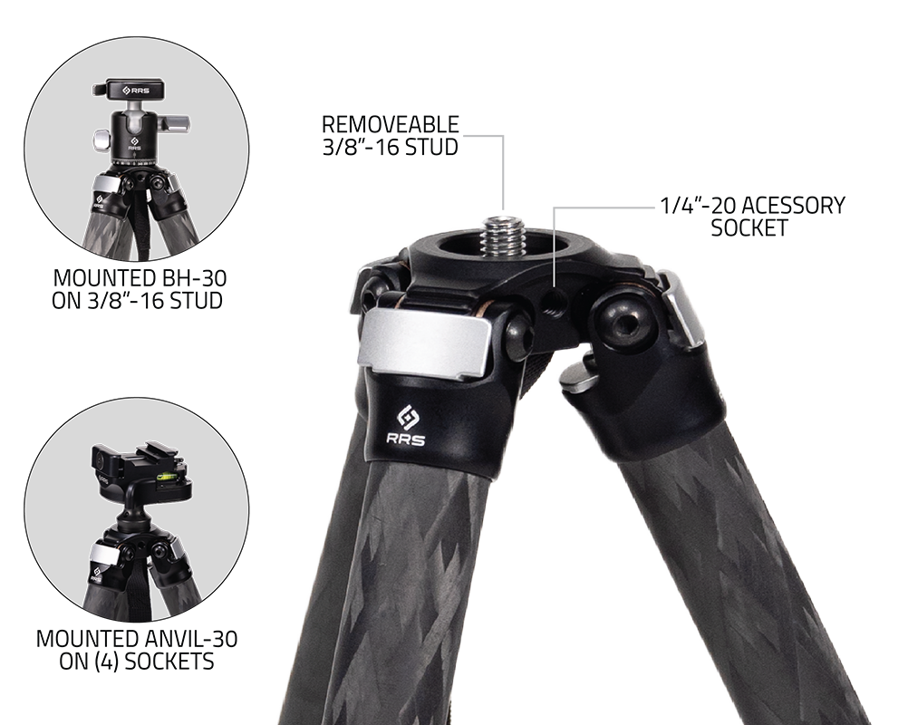 TFCX with Anvil and binos