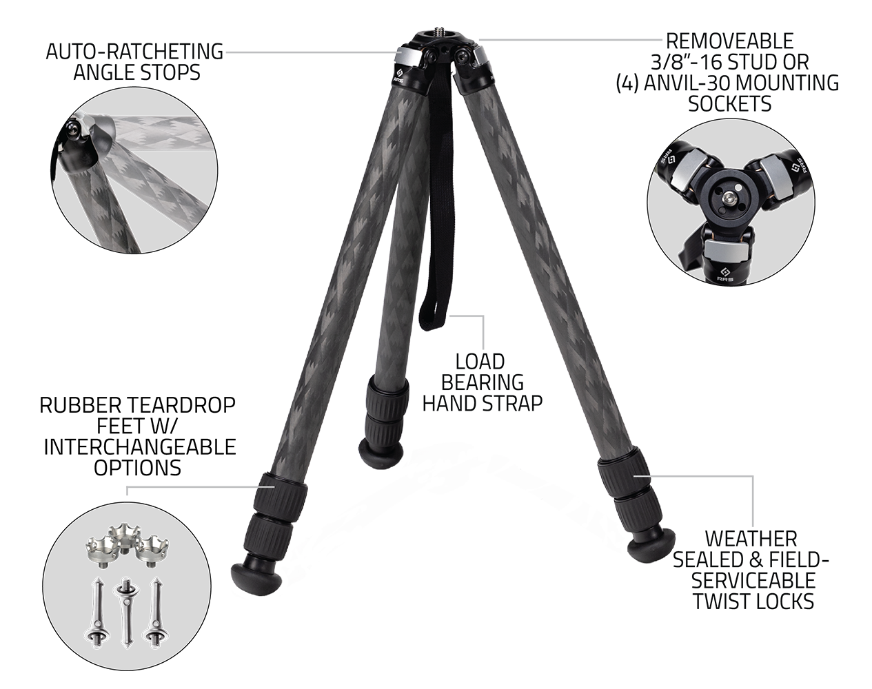 TFCX with Anvil and binos