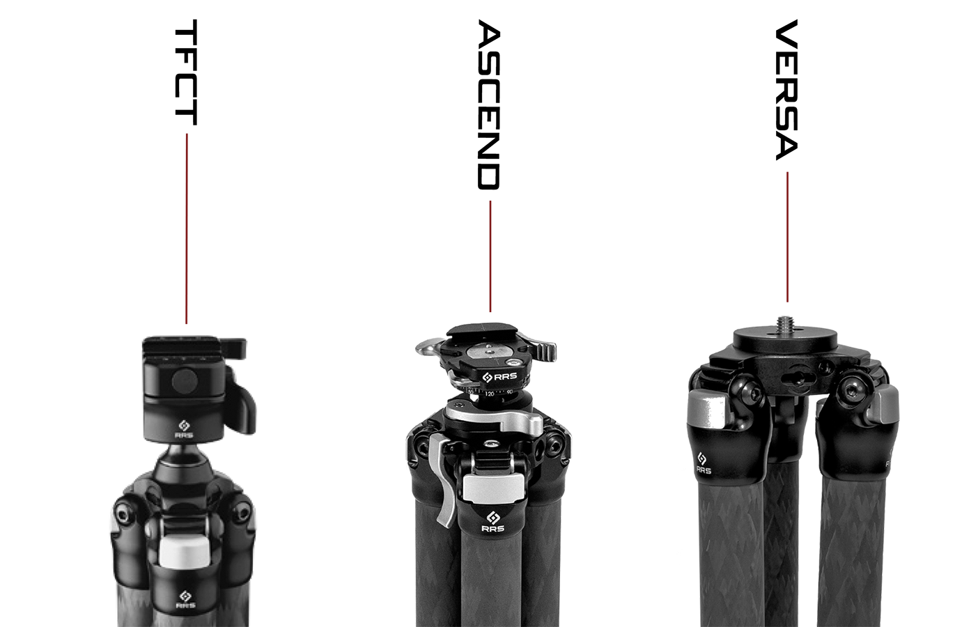 Really Right Stuff carbon fiber tripods shown as the foundation of a modular support system