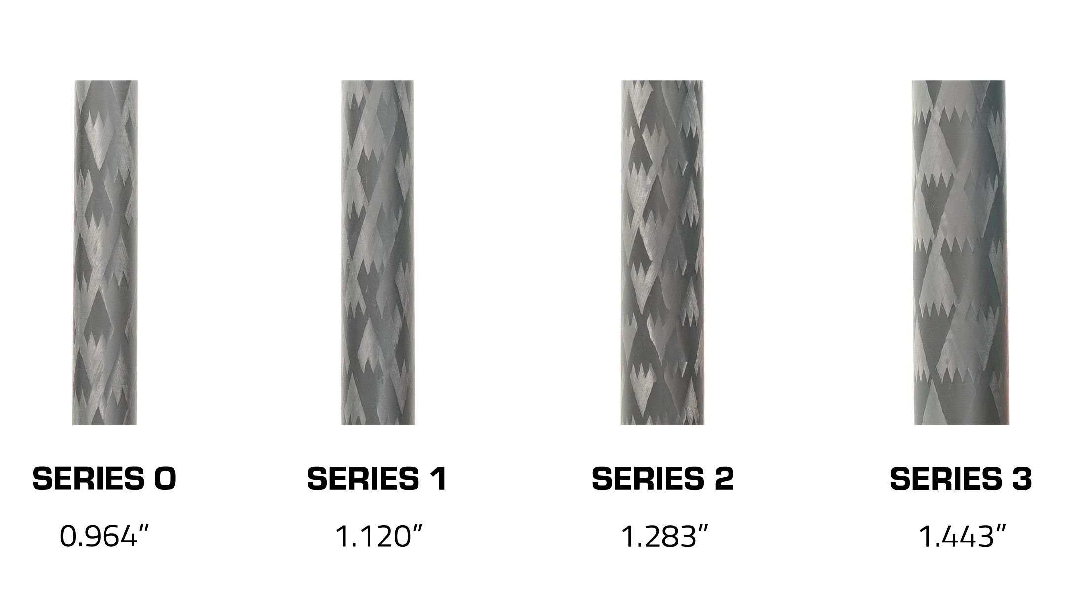 RRS tripod leg tube diameters lined up for comparison