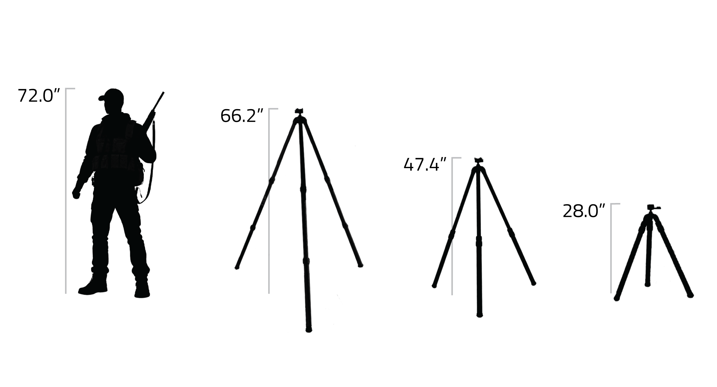 Versa 43i height scale infographic