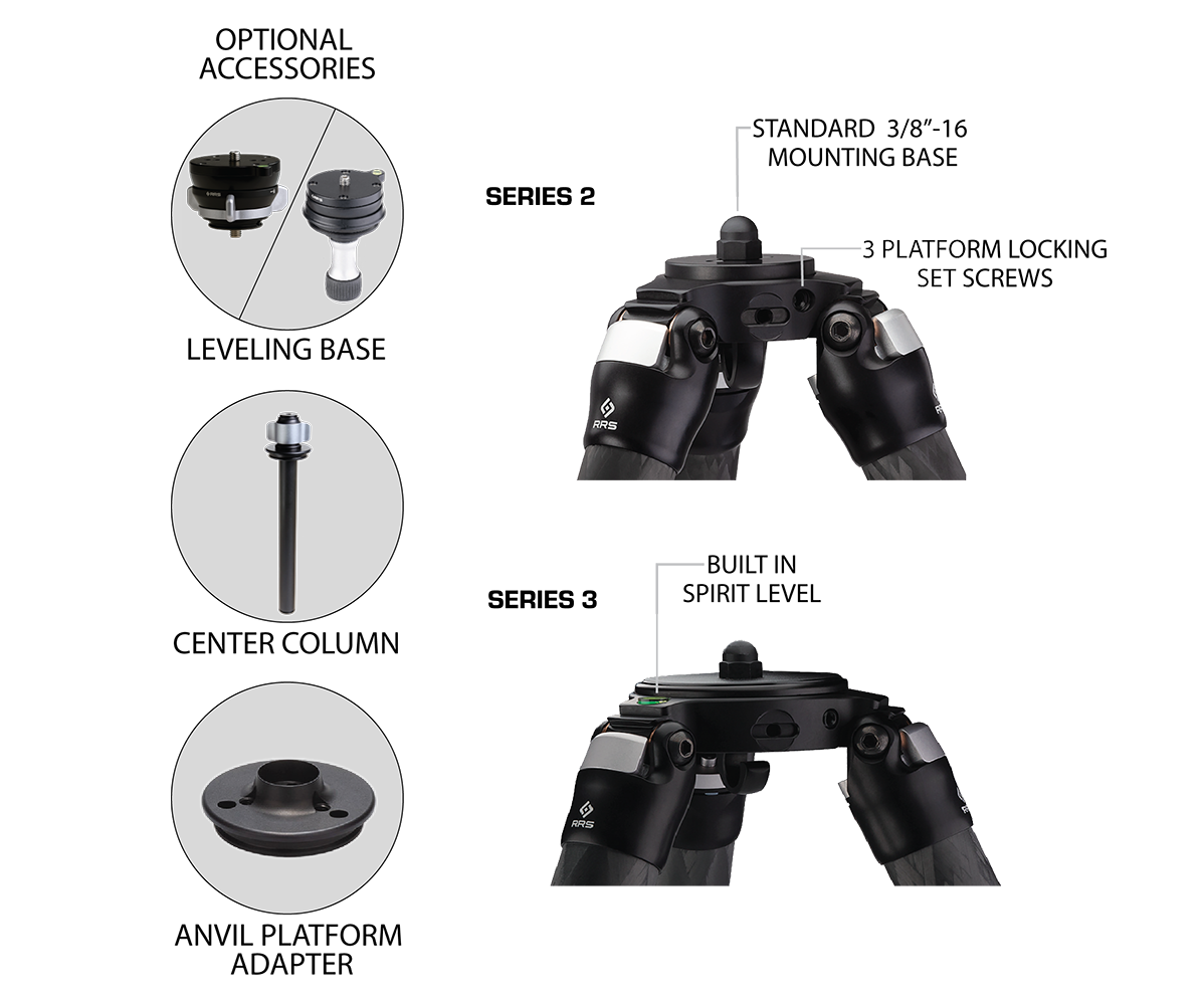 RRS Versa tripod removable platform and SureGrip set screws