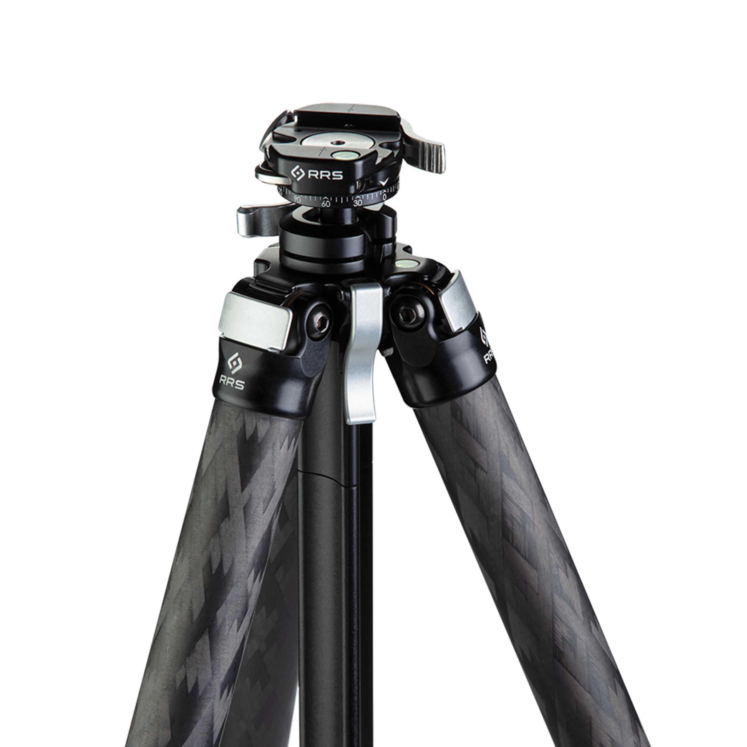 Tripod And Head Packages