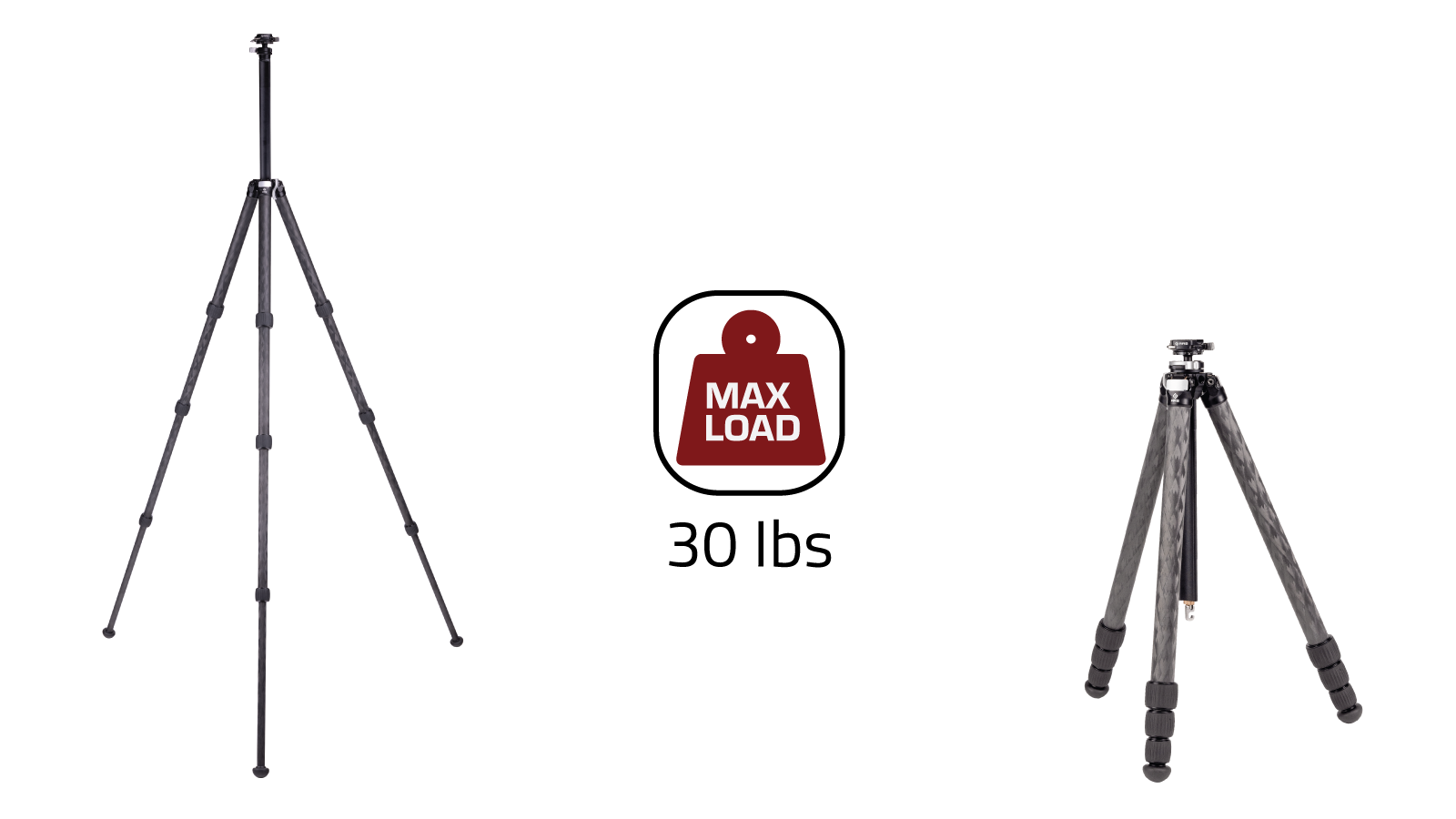 Ascend PF First Position