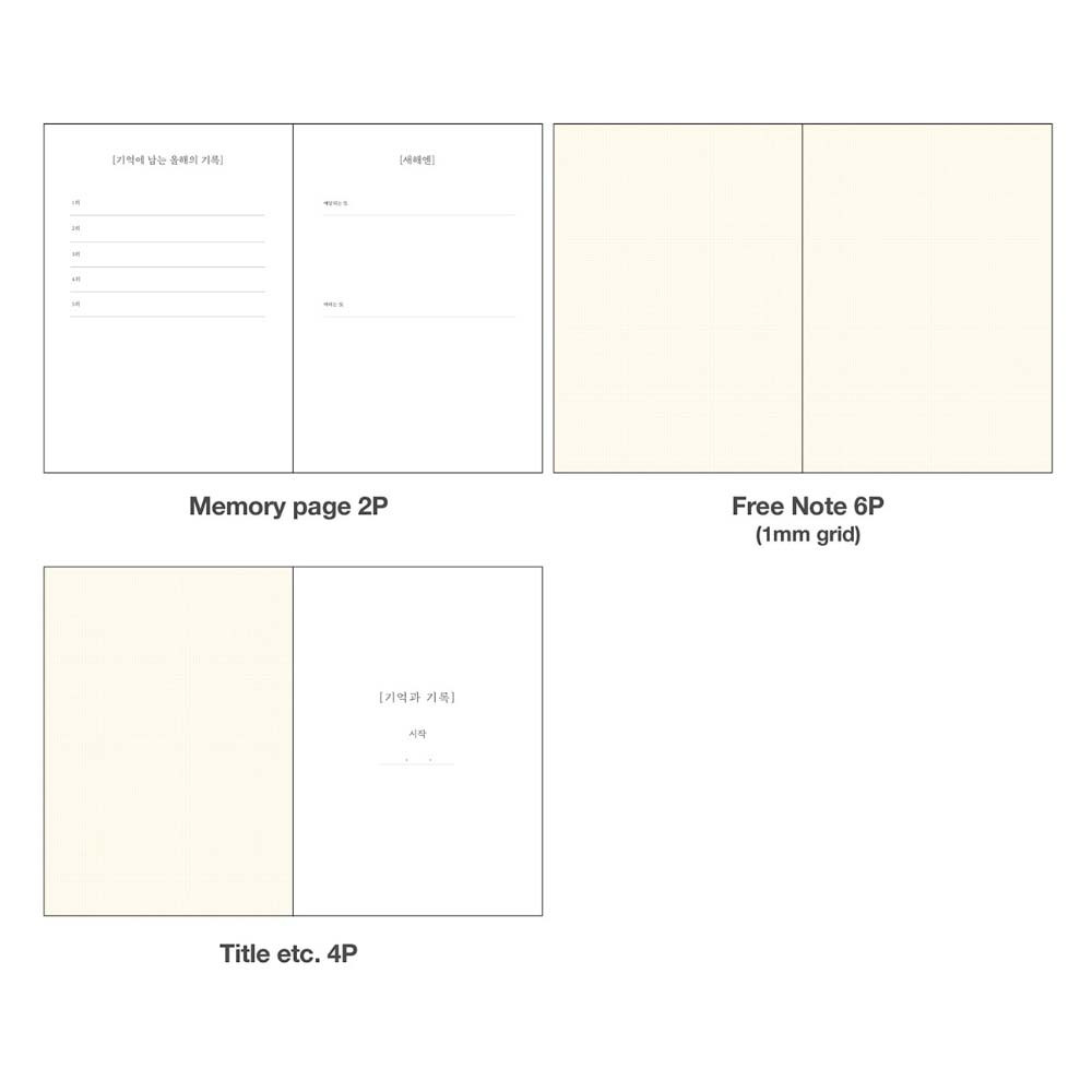 Planner pages - Ardium 2025 Memory of 12 Months Dated Weekly Planner