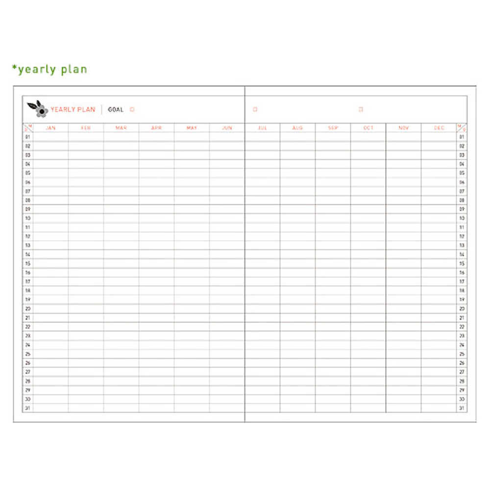 Yearly plan
