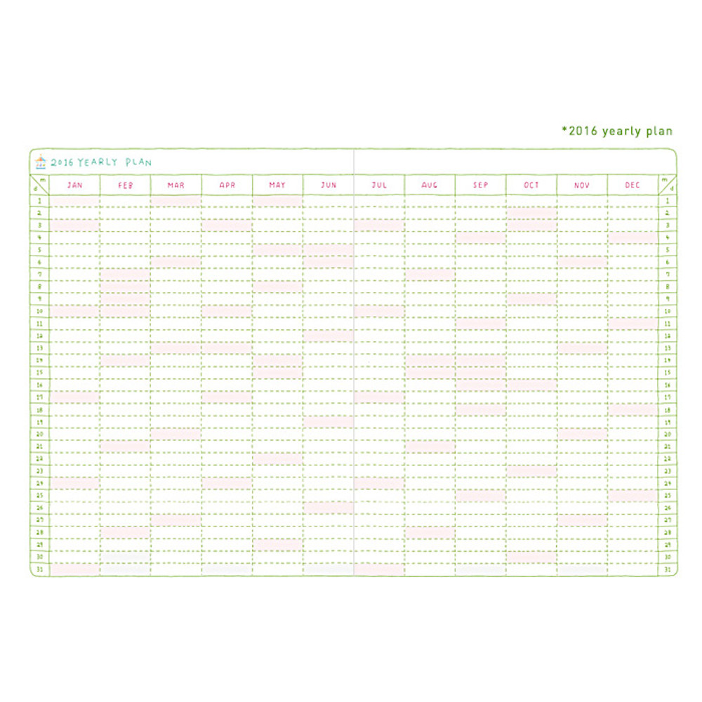 Yearly plan
