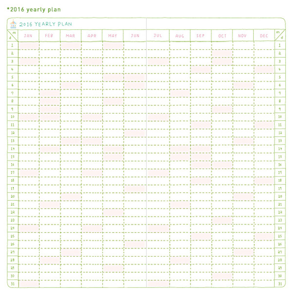 Yearly plan
