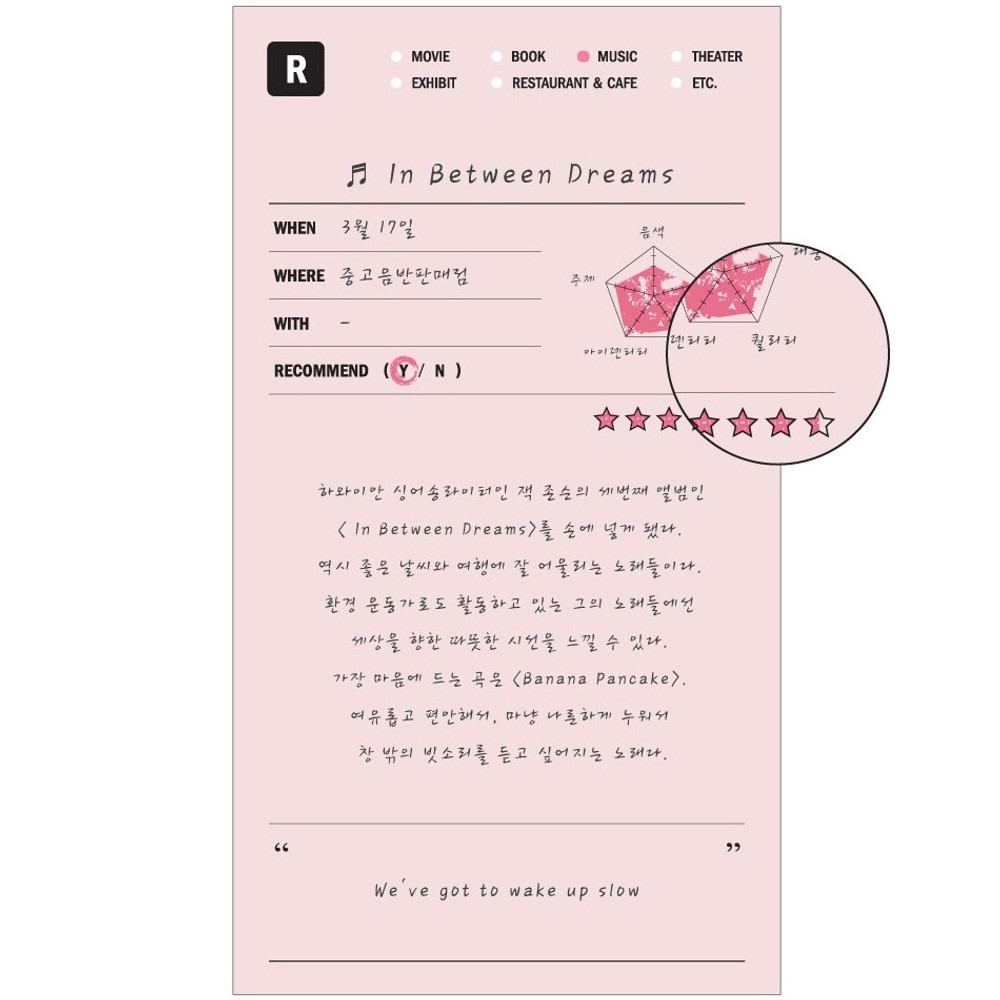 Example of use - Review note sticky notepad