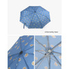 Dailylike Pattern Automatic Three Folding Umbrella