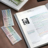 Iconic Blur Sticky Index Long Highlighter Note Set