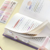 09. Floral - Iconic Blur Sticky Index Short Highlighter Note Set