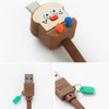detail of Romane Brunch Brother Charging Cable 20W A To C