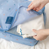 Usage example of Romane 365 Travel Luggage Packing Cubes Set