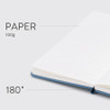 100gsm paper, Opens flat