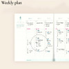 Weekly plan - Dailylike 2025 Timeline Dated Weekly Planner