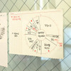 Usage example of Bookfriends Wave Large Planner Sticky Notepad