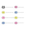 Button - Romane Brunch Brother Mogry Pop Pop Calculator