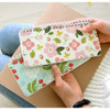 Pattern wirebound desk weekly planner scheduler