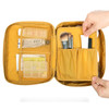 Merrygrin travel mesh multi pouch bag packing aids