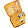 Merrygrin travel mesh multi pouch bag packing aids