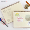 Memo grid