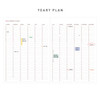 Yearly plan