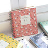 Pink - Willow pattern classic wirebound drawing notebook