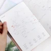 World map - 2017 PlanD But today undated diary scheduler 