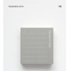 Research data - The memo index it small sticky notepad