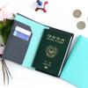 Example of use - Fenice Premium PU RFID blocking small passport case holder wallet