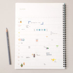 Project plan - 2024 Second A4 Twin Wire Dated Monthly Planner Agenda