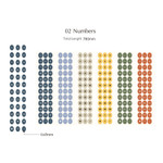 02 Number - Archive Paper Sticker Roll 01-03