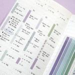 Perfect For Planner - Be On D Easy Cut Sticky Clear Long Index Set
