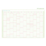 Yearly plan